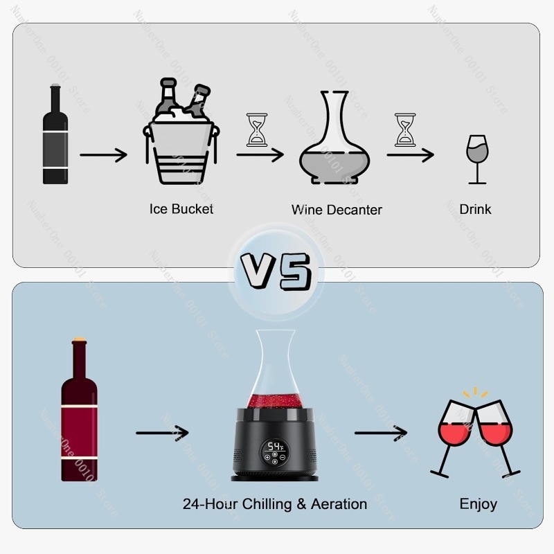 Электронный охладитель-диспенс – обзор и цена Wine Aerator Pour